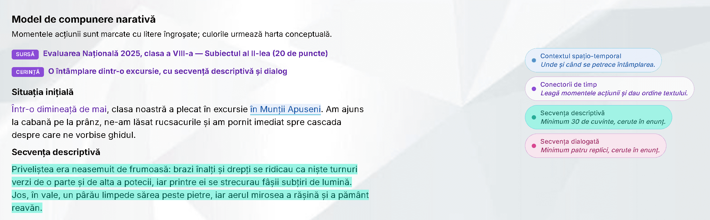 Compunerea narativă: teorie, model adnotat și zece subiecte de examen